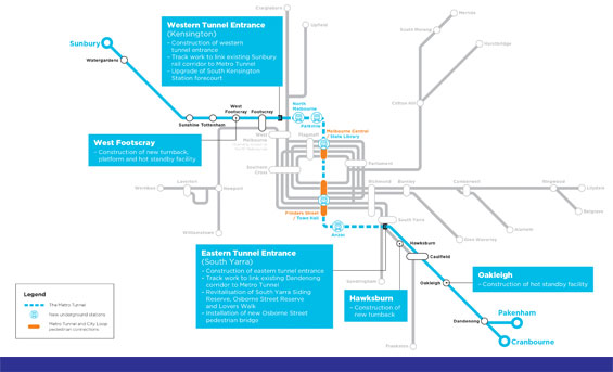 Ampliación metro Melbourne - ACS