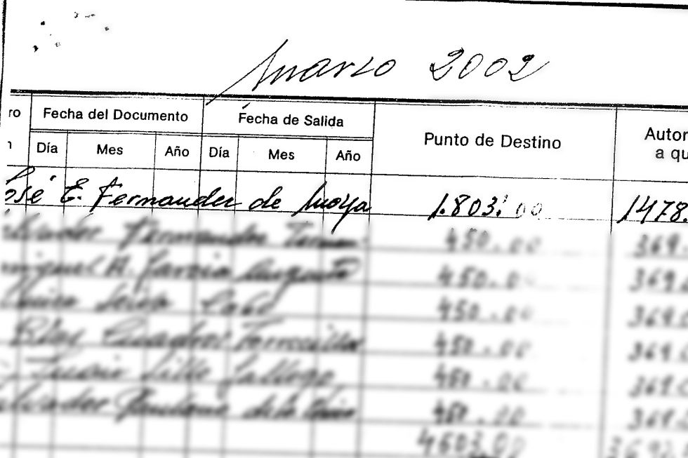 Tras revelarse que el alcalde de Jaén cobró sobresueldos del PP, ahora se señala al subdelegado del Gobierno