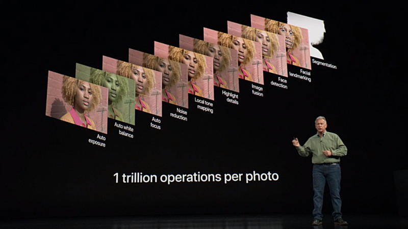 Una vez más, los nuevos iPhone XS destacarán por su fotografía. 