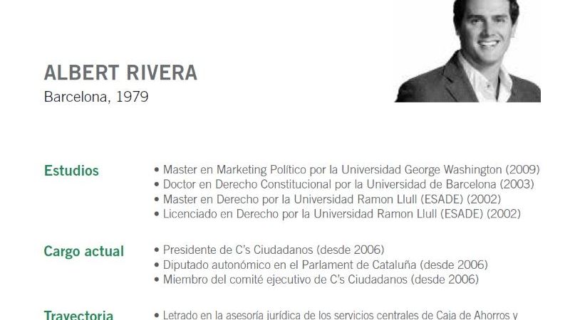 albert rivera circulo albert rivera circulo