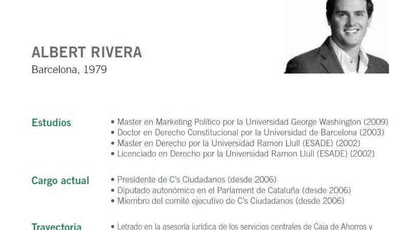 albert rivera circulo