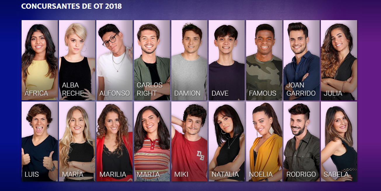 Concursante de OT 2018 - RTVE