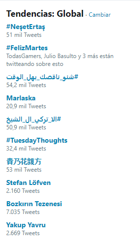 Marlaska trending topic