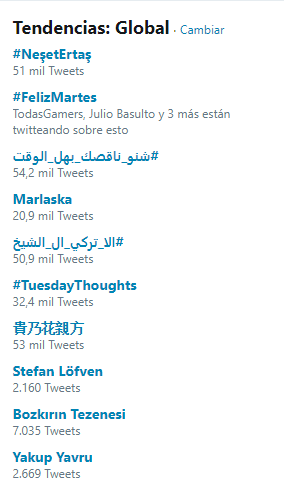 Marlaska trending topic Marlaska trending topic