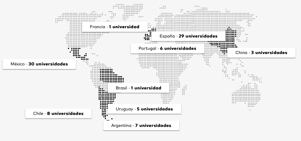 Banco Santander Banco Santander