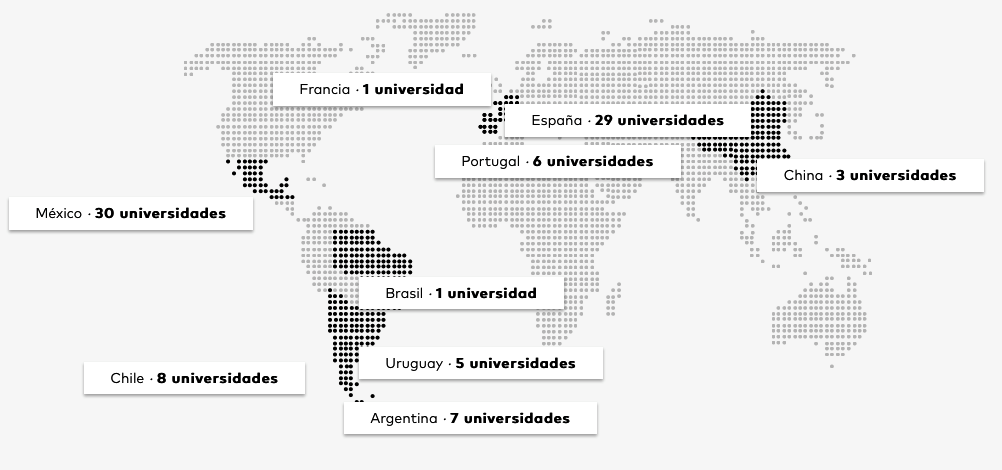 Banco Santander