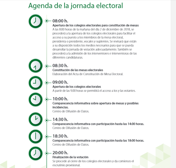 horario horario