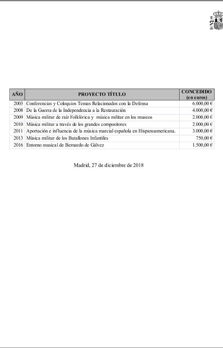Tabla-respuesta del Ministerio. Tabla-respuesta del Ministerio.