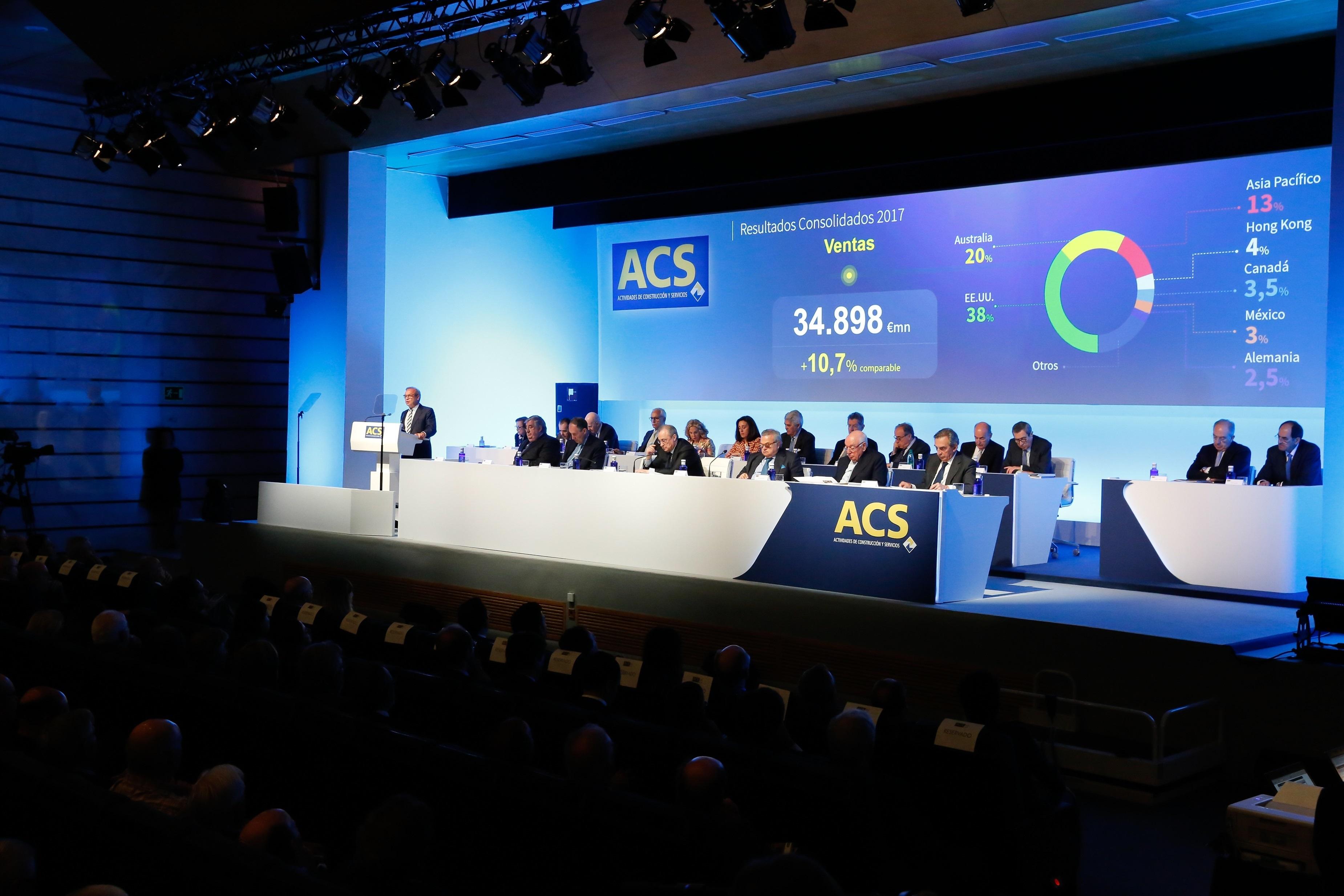 Junta de accionistas de ACS