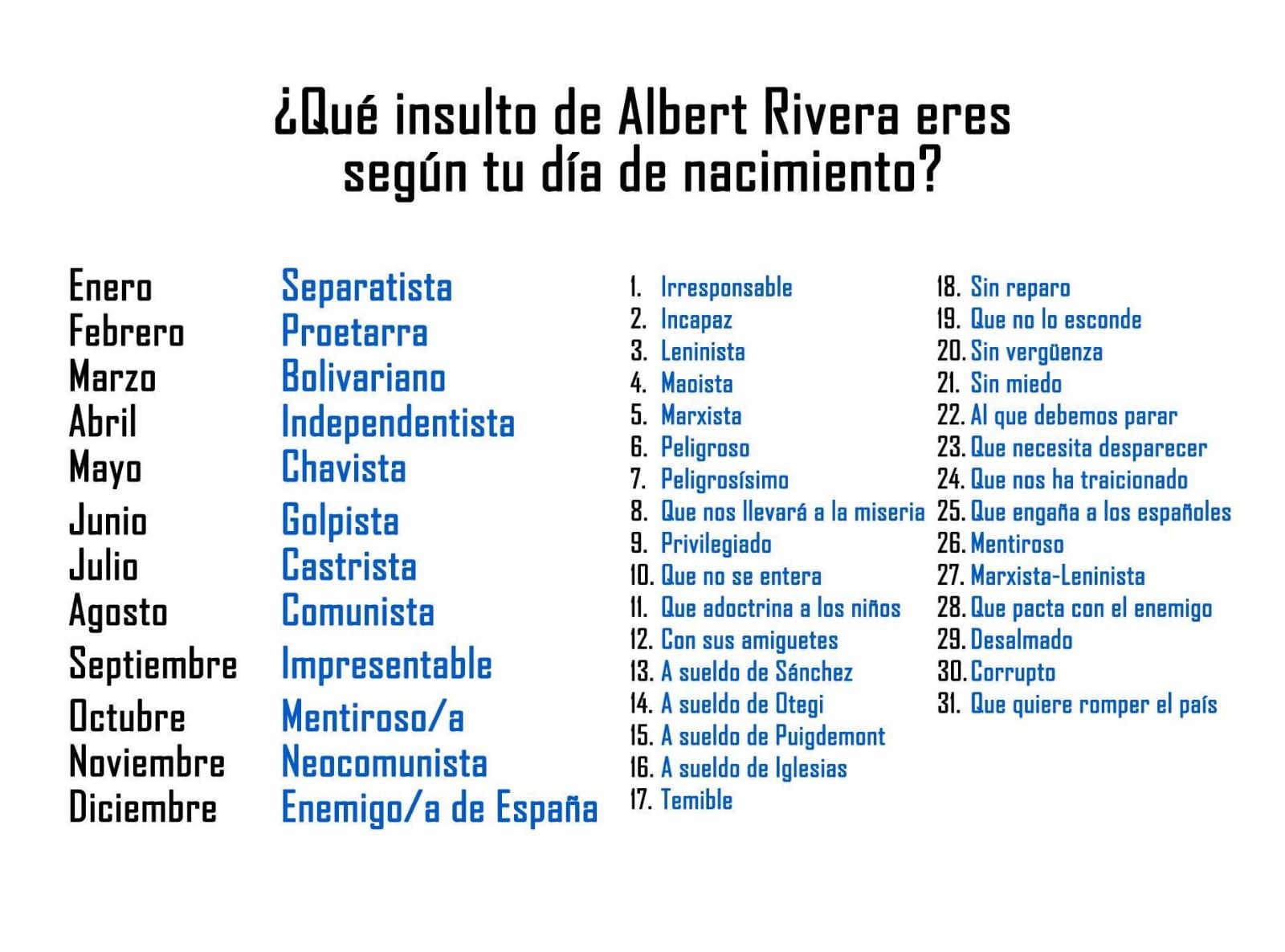 Busca tu propio insulto de Albert Rivera