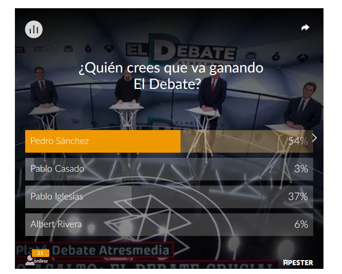 resultados encuesta mitad debate Atresmedia