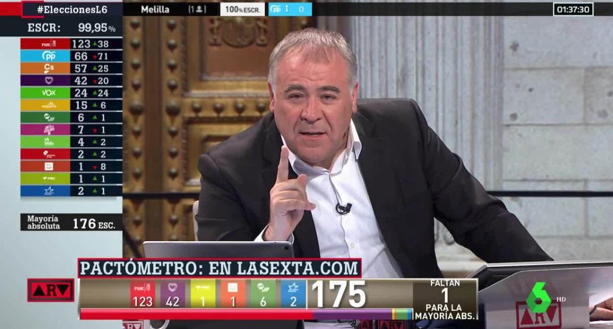 Antonio García Ferreras en la edición especial de Al rojo vivo en la noche electoral