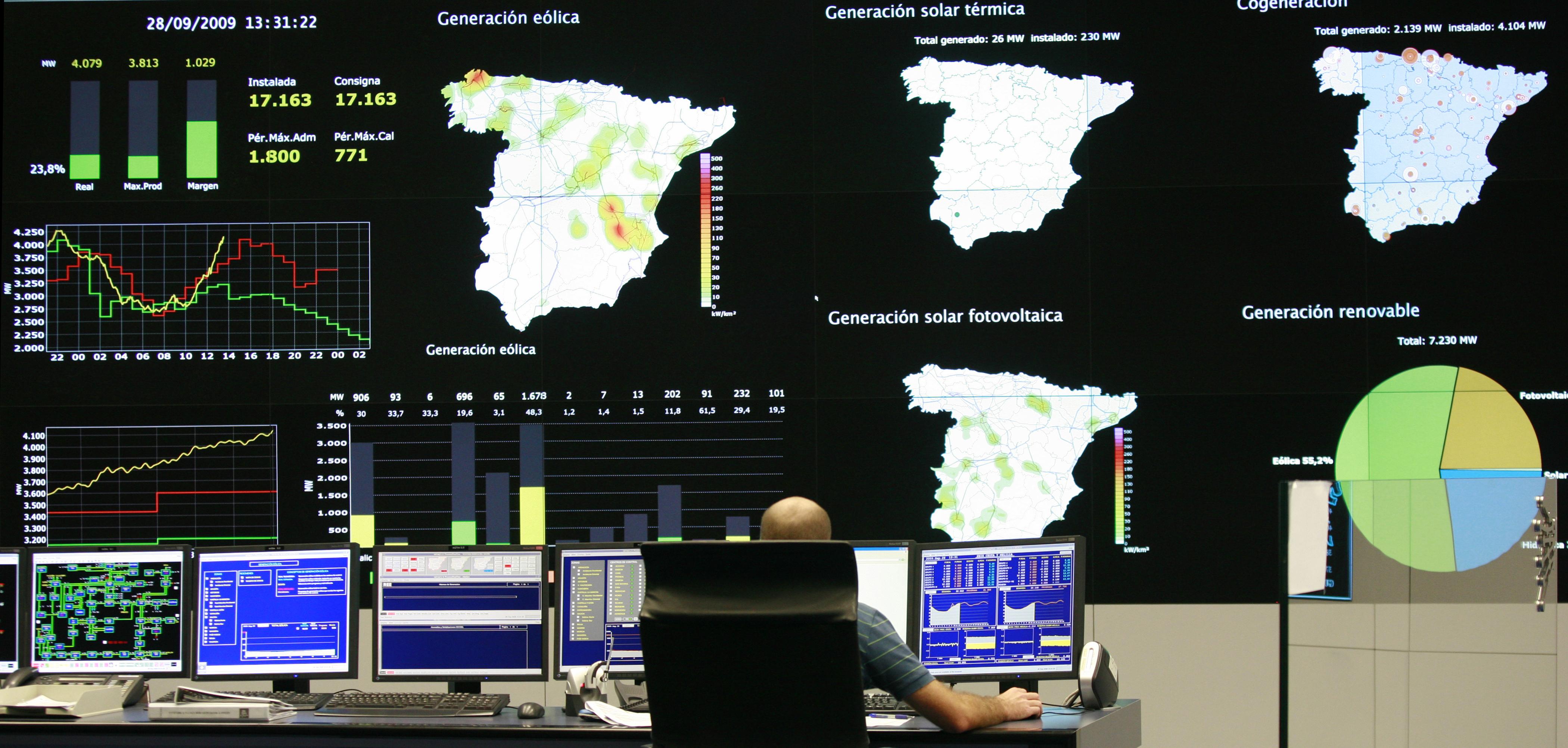 Centro de control de energías renovables de Red Eléctrica