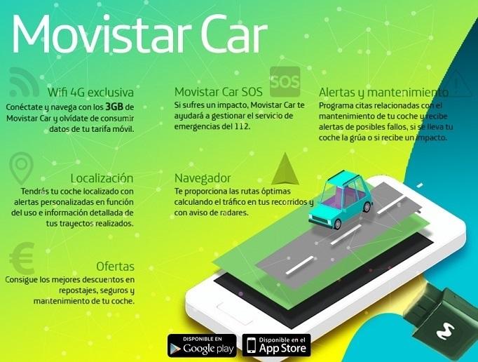 Telefónica lanza el servicio Movistar Car en España