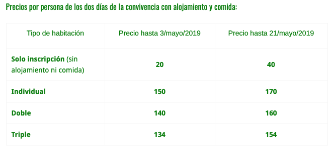 Precio campamento SA Precio campamento SA