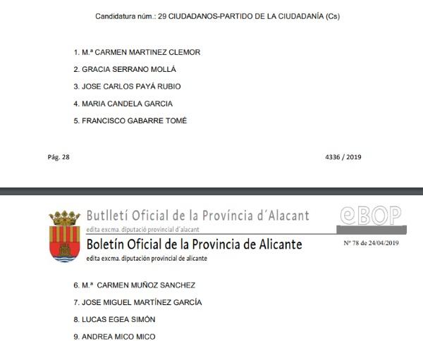 Candidatura de Ciudadanos en Villena Alicante. BOP Candidatura de Ciudadanos en Villena Alicante. BOP