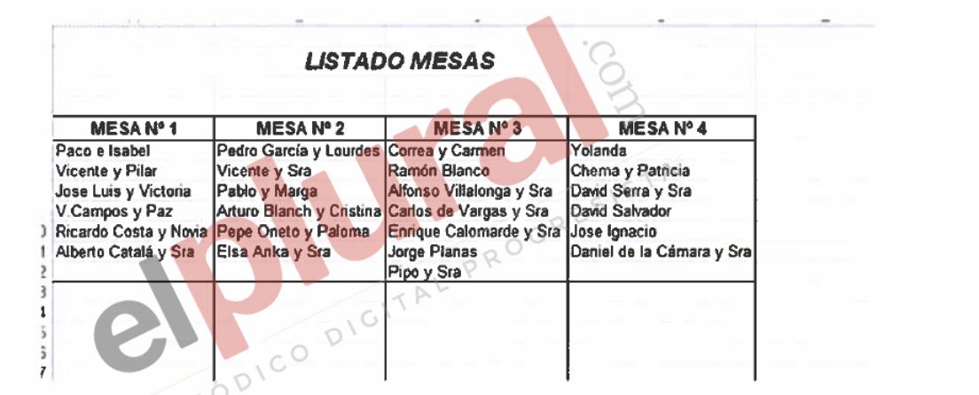 Imagen del plano de organización de la boda de Álvaro Pérez, donde en la primera pesa y en el primer puesto, estaban "Paco e Isabel", la manera cariñosa de referirse a Camps y su esposa