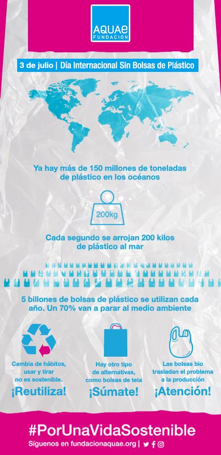 Día Sin Bolsas de Plástico Fundación Aquae Día Sin Bolsas de Plástico Fundación Aquae