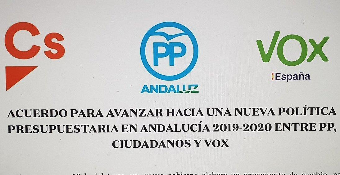 Encabezamiento del documento firmado en Andalucía en junio por Cs con PP y Vox.