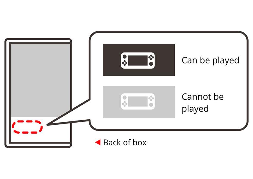 SwitchLite Compatibilidad