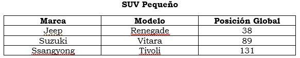 tabla 4 tabla 4