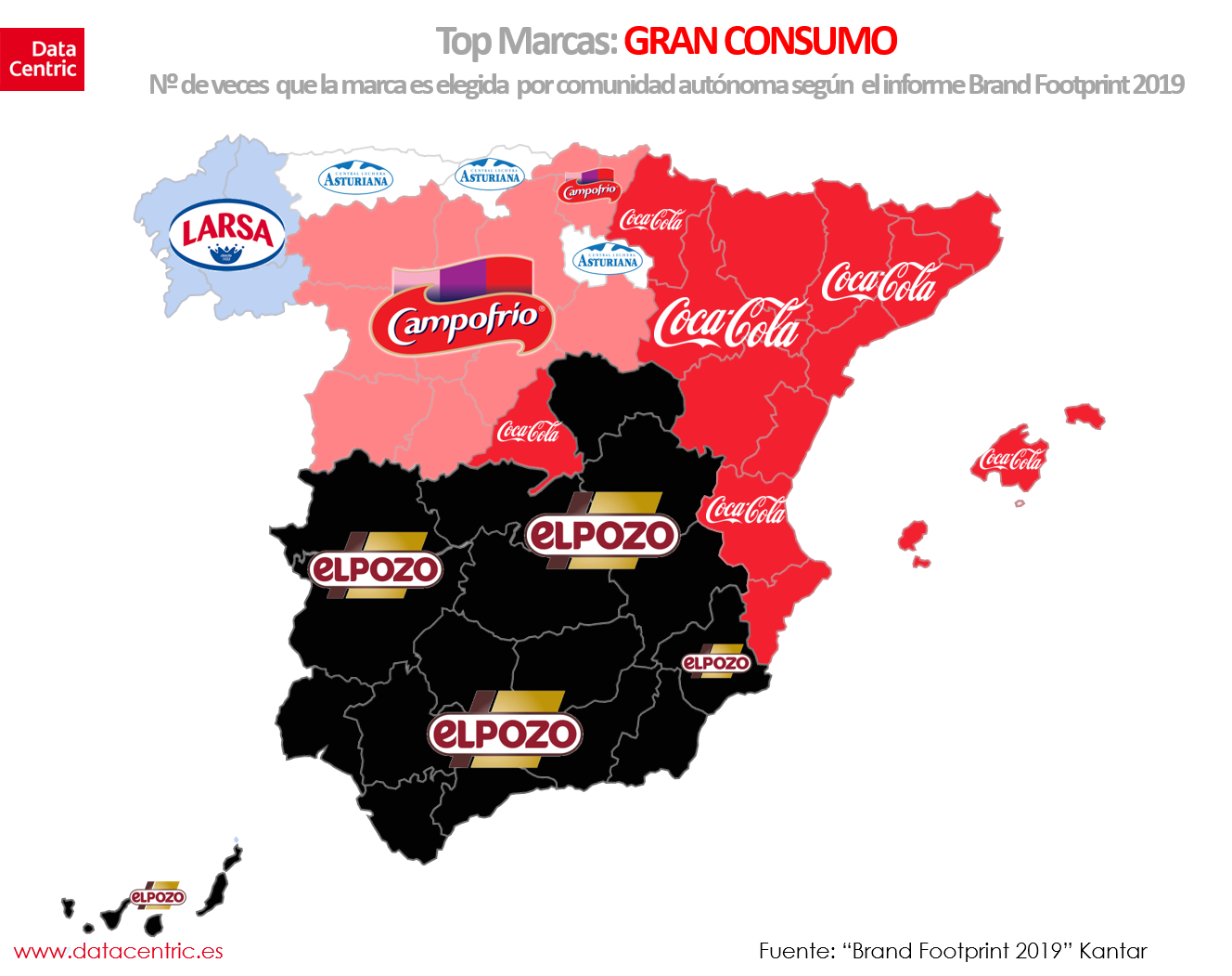 Las marcas favoritas son Coca-Cola, Campofrio y El Pozo