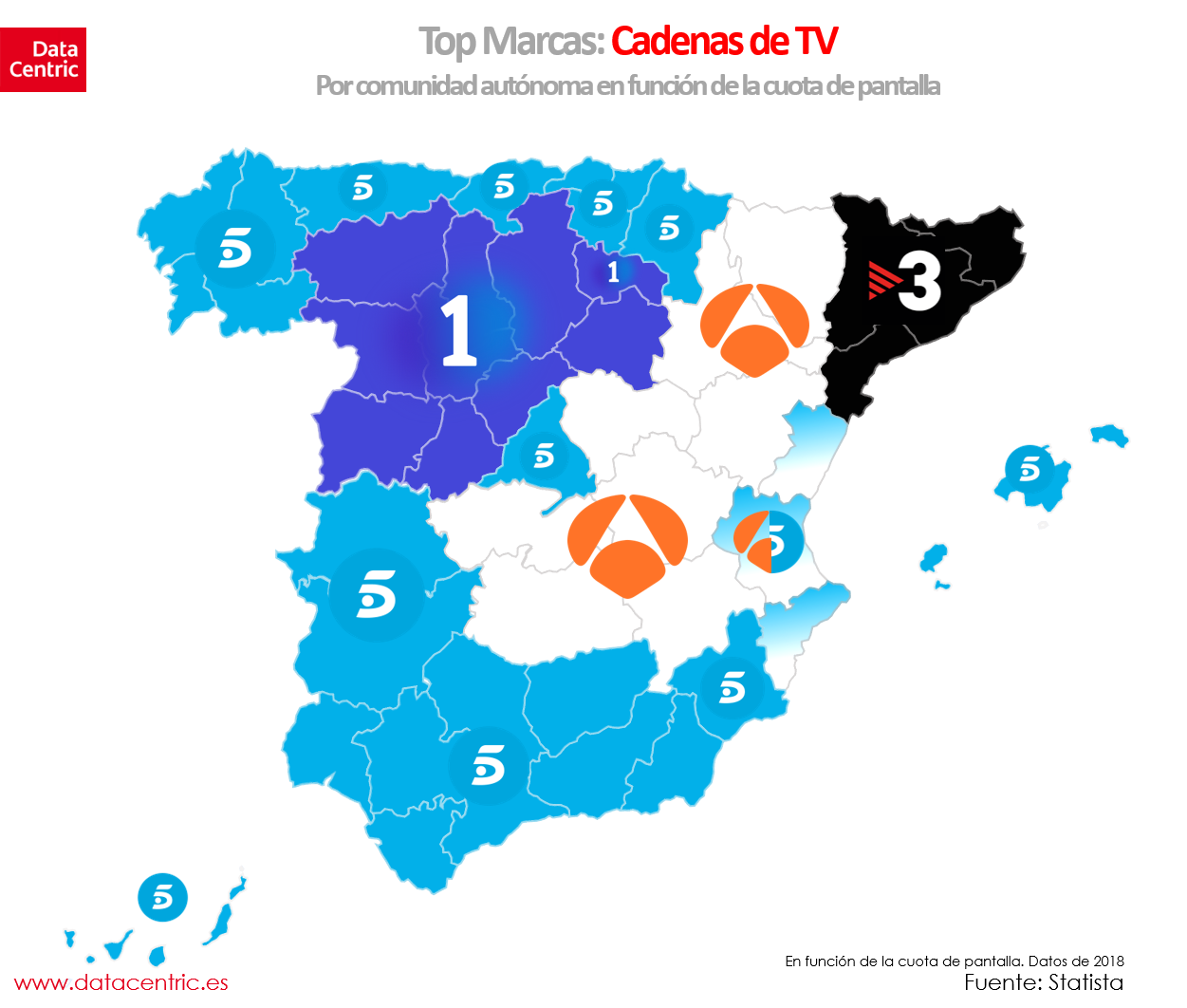 Telecinco ganaría como cadena más vista en una amplia mayoría de comunidades