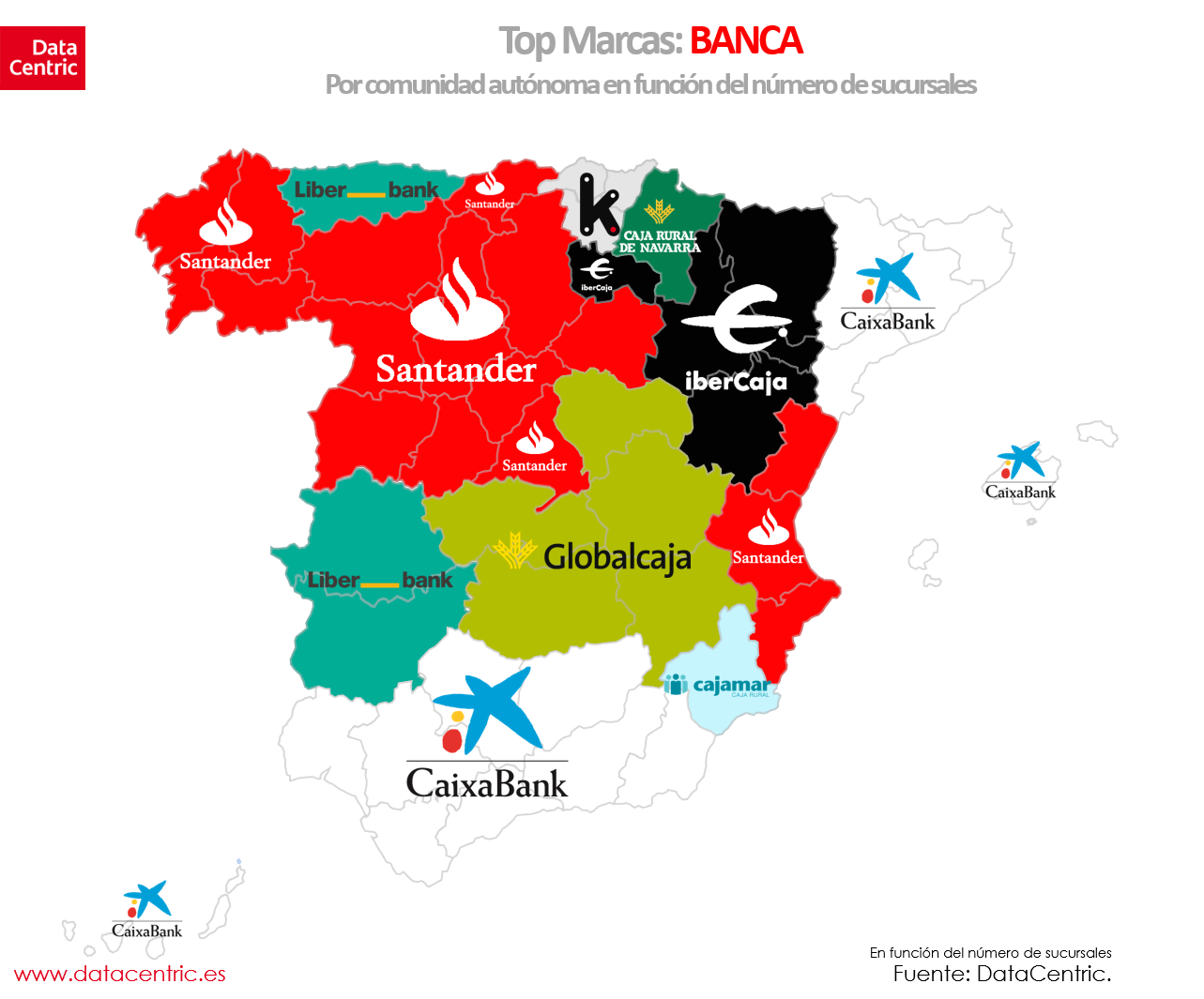CaixaBank es líder en sucursales, aunque el Santander le pisa los talones y lidera en varias CCAA