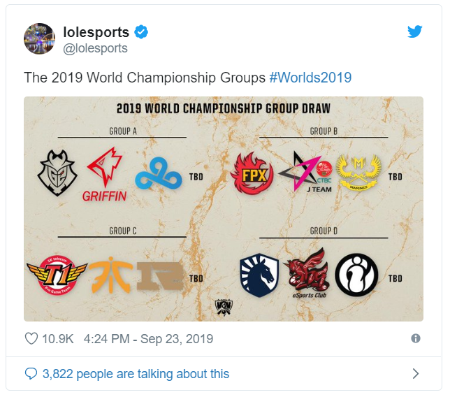 Grupos de Worlds 2019 Grupos de Worlds 2019