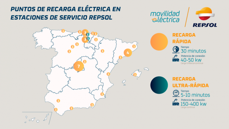 Puntos de recarga eléctrica en estaciones de servicio Repsol