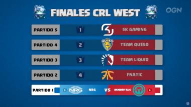 Partidos de la final de la CRL West Fall 2019