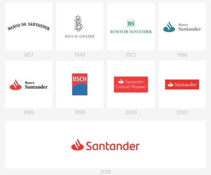 Nueva imagen de marca de Banco Santander