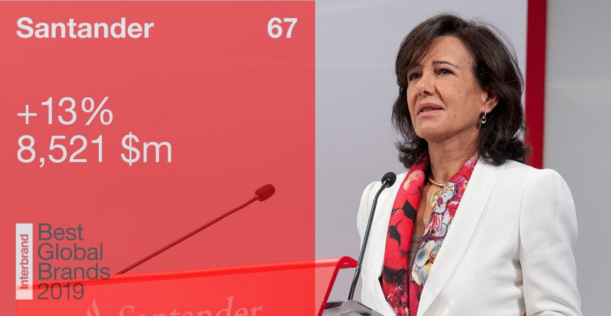 Banco Santander, presidido por Ana Botín, es una de las mejores marcas del año, según el informe de Interbrand 2019