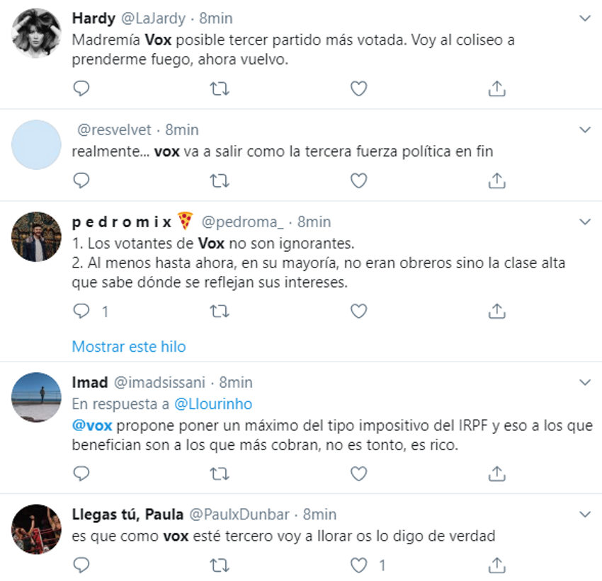 Comentarios en Twitter sobre el auge de Vox