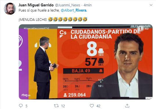 Tuit sobre Rivera