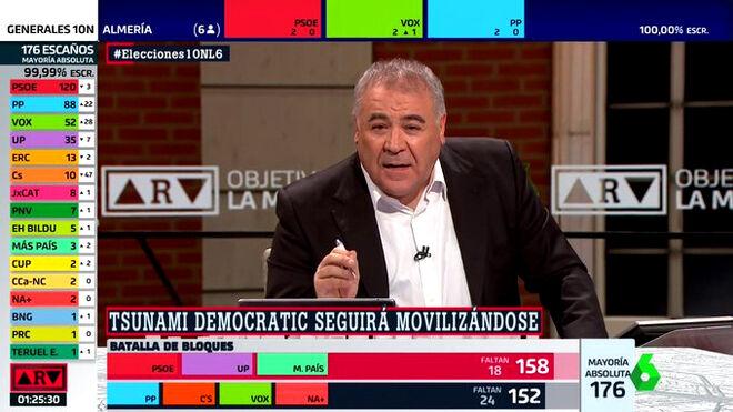 Ferreras en el especial electoral de laSexta por el 10N