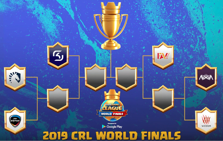 Clash Royale League Global Finals