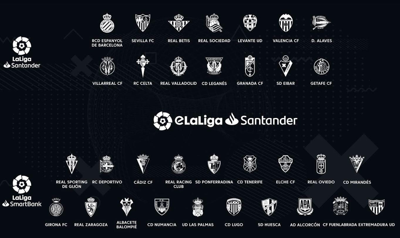 La eLaLiga enseña los 33 equipos que completan la clasificación