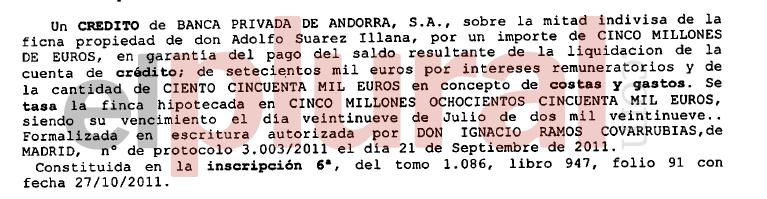 Hipoteca de la banca andorrana a Suárez Illana referida en el registro de la Propiedad