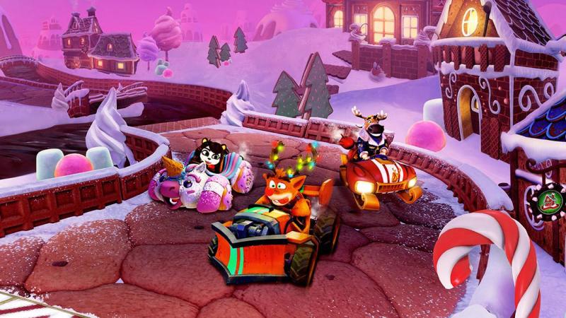 CTR: Nitro-Fueled CTR: Nitro-Fueled