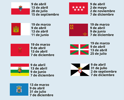 Festividades en las Comunidades Autónomas