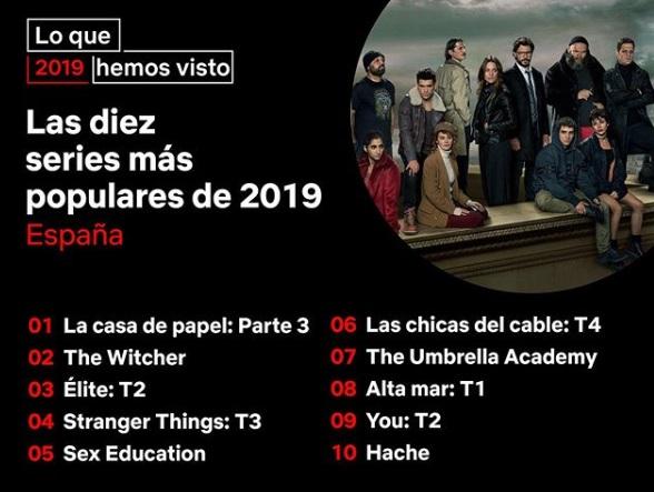Las diez series más populares de 2019 en España