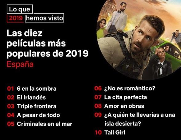 Las diez películas más populares de 2019 en España