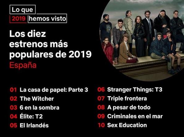 Los diez estrenos más populares de 2019 en España