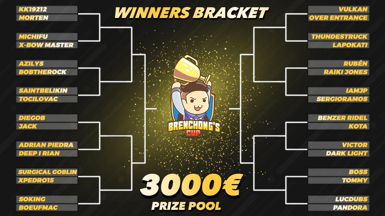 Bren Chong's Cup: la fase final del torneo sirve de antesala para la temporada 2020