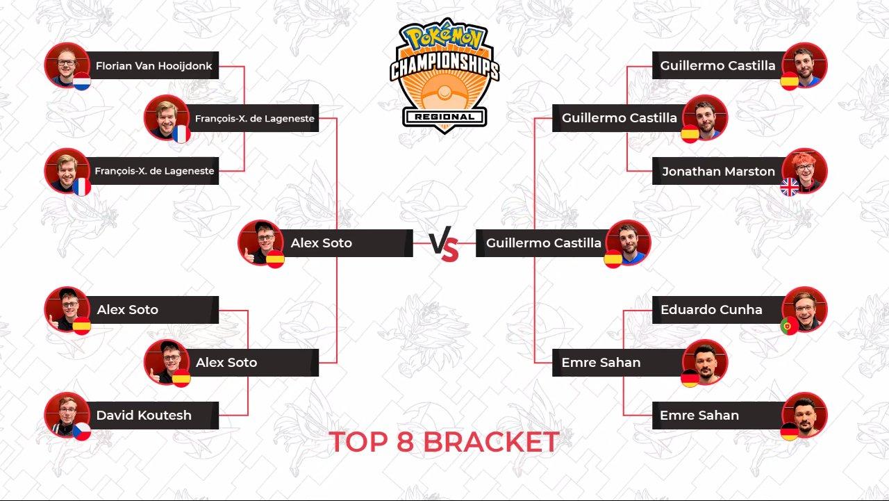 El torneo regional corona a un español en Bochum