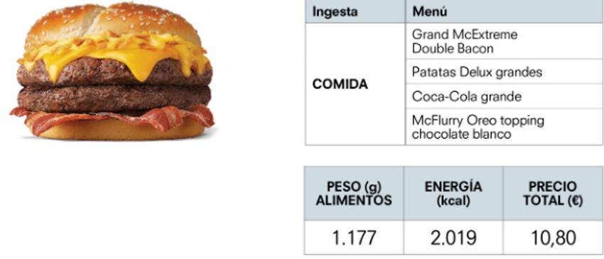 Menú con hamburguesa de McDonalds