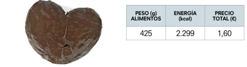 Palmera de chocolate. Fuente OCU Palmera de chocolate. Fuente OCU