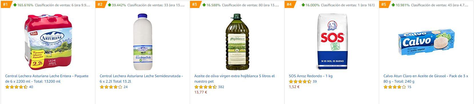 Productos de alimentacion y bebidas de amazon