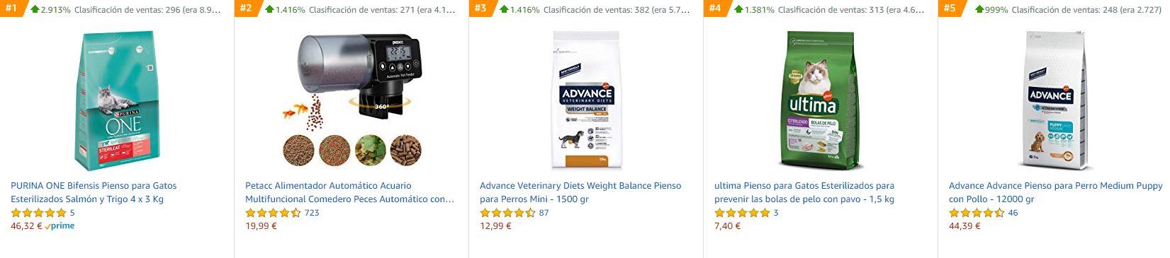 productos mascatos amazon